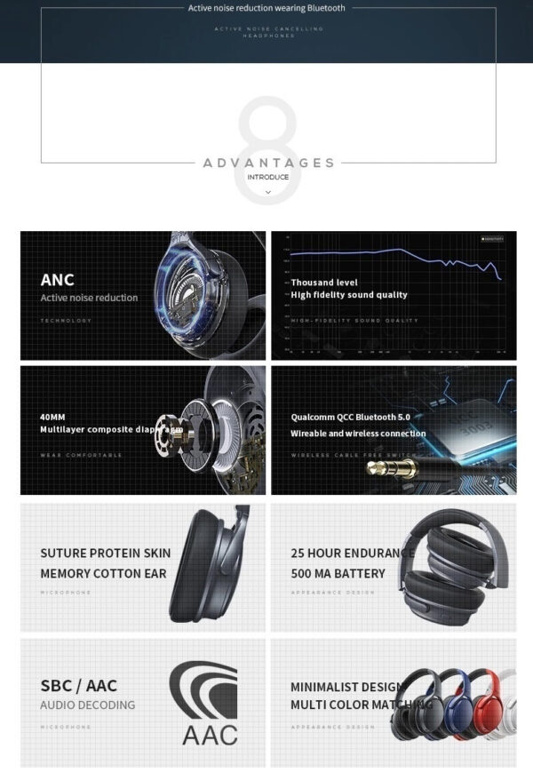 Bluetooth 5.0 Headset with 40mm Composite Membrane Vibration - Image 5