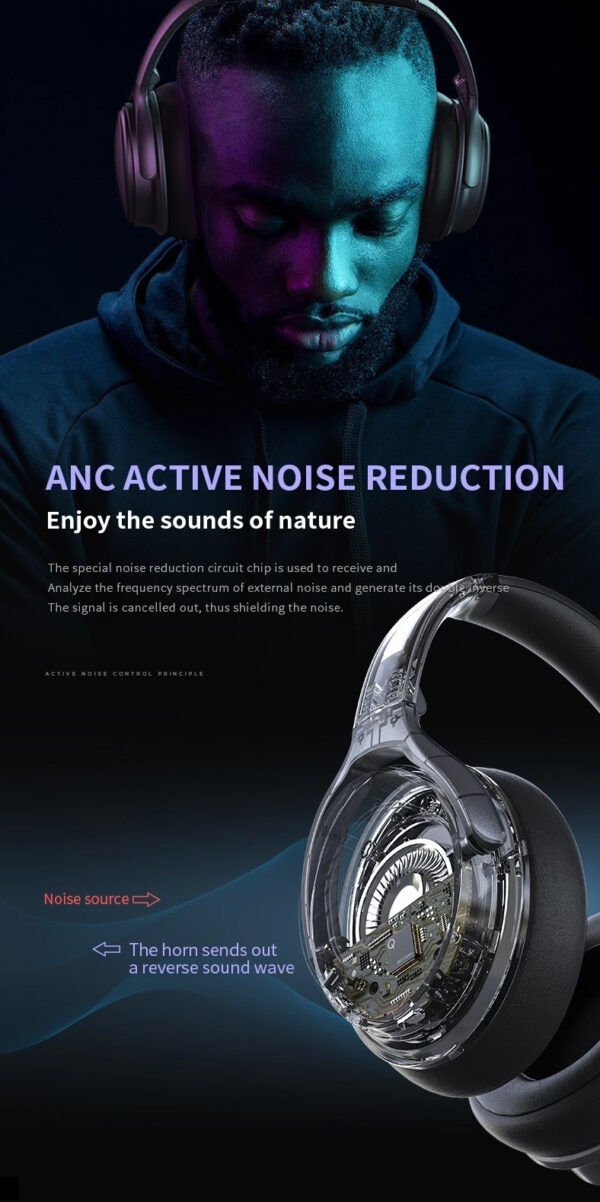 Bluetooth 5.0 Headset with 40mm Composite Membrane Vibration - Image 6