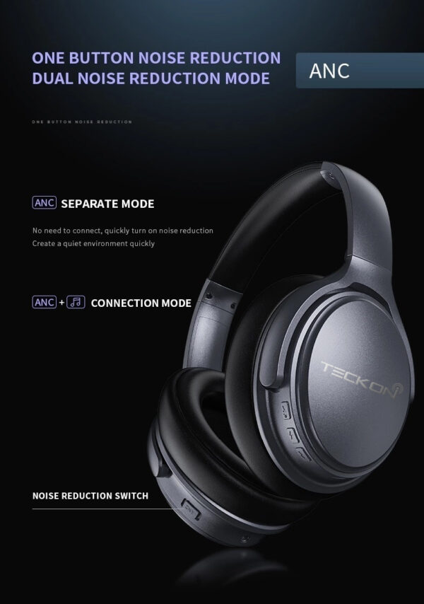 Bluetooth 5.0 Headset with 40mm Composite Membrane Vibration - Image 7