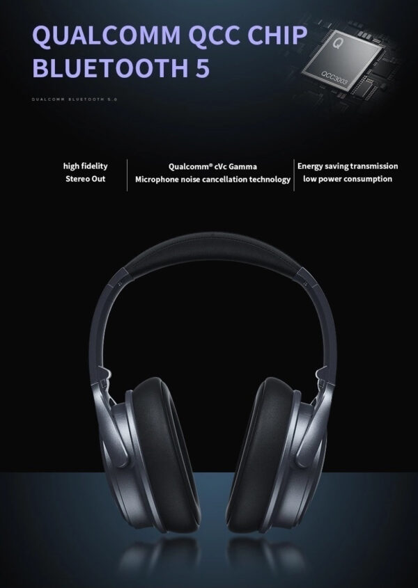Bluetooth 5.0 Headset with 40mm Composite Membrane Vibration - Image 9