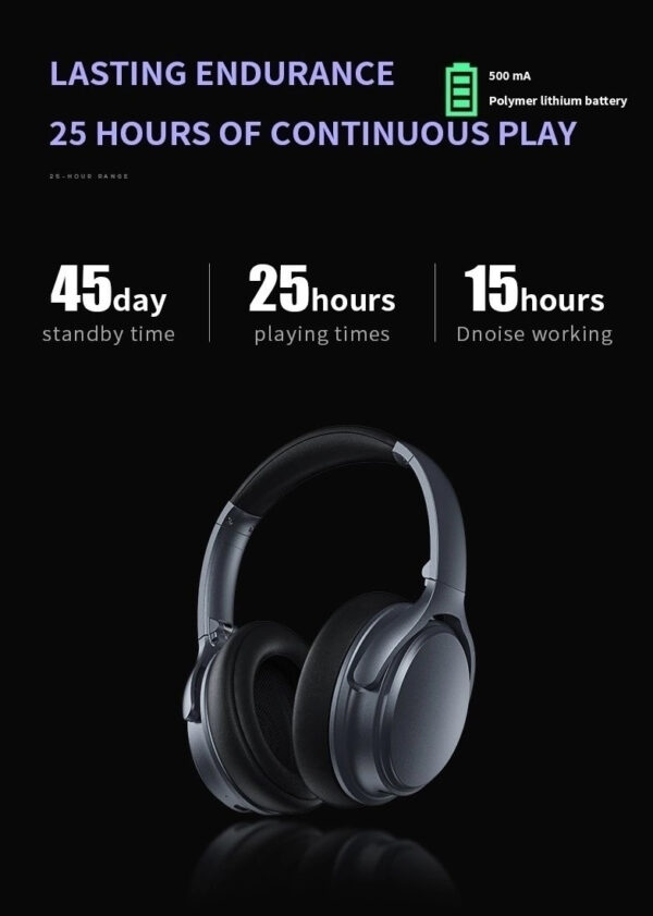 Bluetooth 5.0 Headset with 40mm Composite Membrane Vibration - Image 11