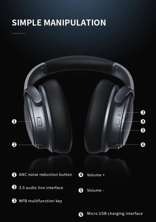 Bluetooth 5.0 Headset with 40mm Composite Membrane Vibration - Image 12