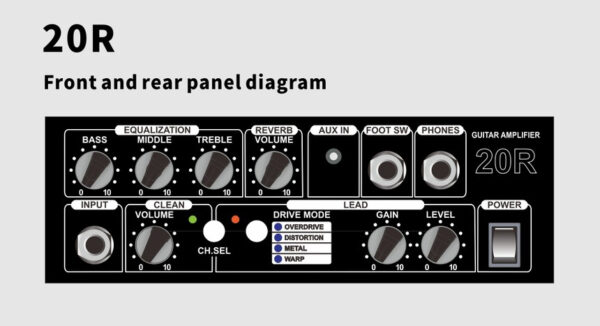 20R Portable Audio Guitar 20W Amplifier with 3 Brand Equalizer Spring Reverb with Headphone Output - Image 5