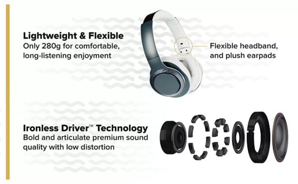 CEL-100H Bluetooth 5.0 Wireless Headphone with 100 Hours Play Time - Image 7
