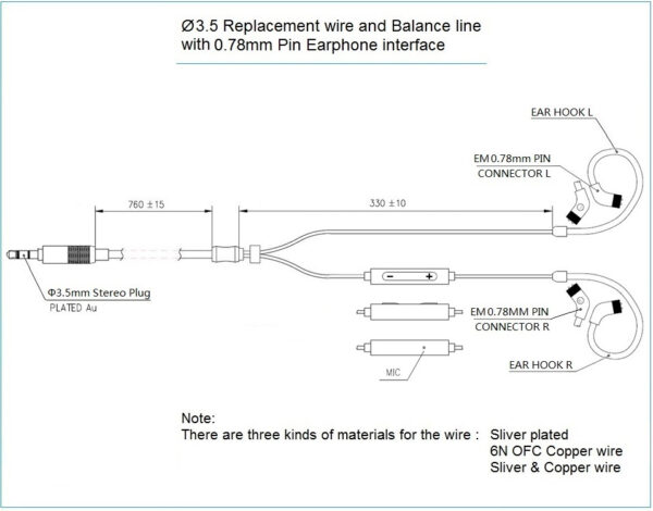 CEL-35078-W Super Soft Twisted Headphone Cable Replacement 0.78mm 2pin 3.5mm - Image 4