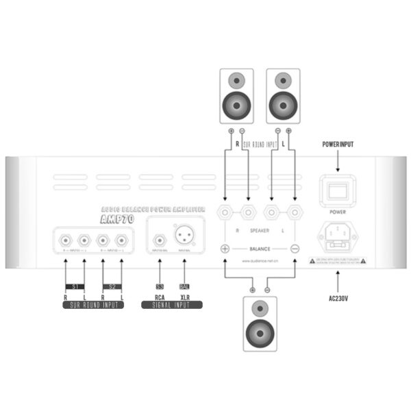 Home Fever Audio Stereo Professional Hifi Pure Power Amplifier - Image 8
